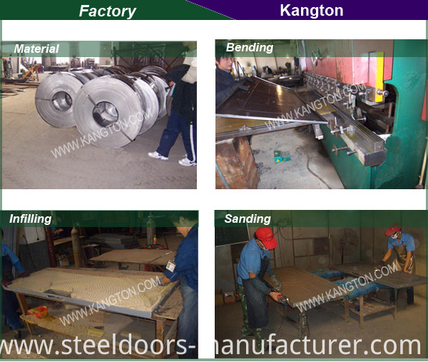 Excellent Quality Exterior Security Steel Door (iron door)